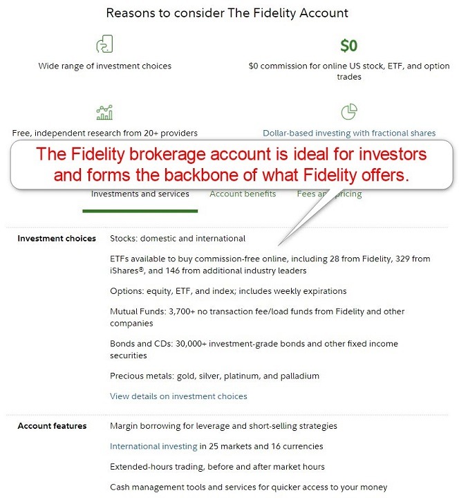 Fidelity Review Updated [YEAR] Broker Pros & Cons Reveale